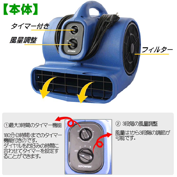 モビィ ドライヤー説明1