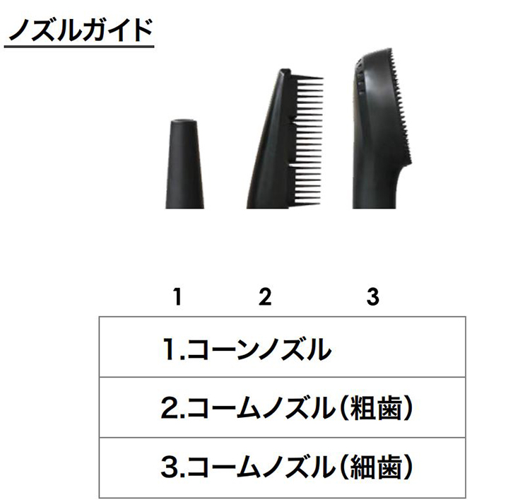 X-POWER2WAYホームブロワー モビィ説明1